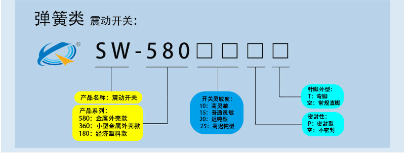 震動(dòng)開關(guān)的命名規(guī)則