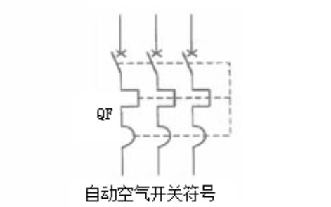 自動(dòng)空氣開關(guān)符號(hào)