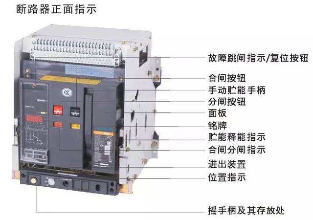 斷路器