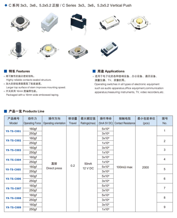 3x3、3x6、5.2x5.2正按輕觸開關規(guī)格圖