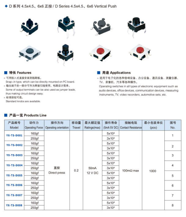 4.5x4.5、6x6、正按輕觸開關規(guī)格圖