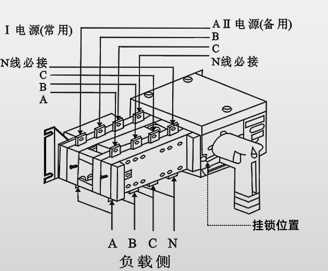 雙電源轉(zhuǎn)換開關(guān)