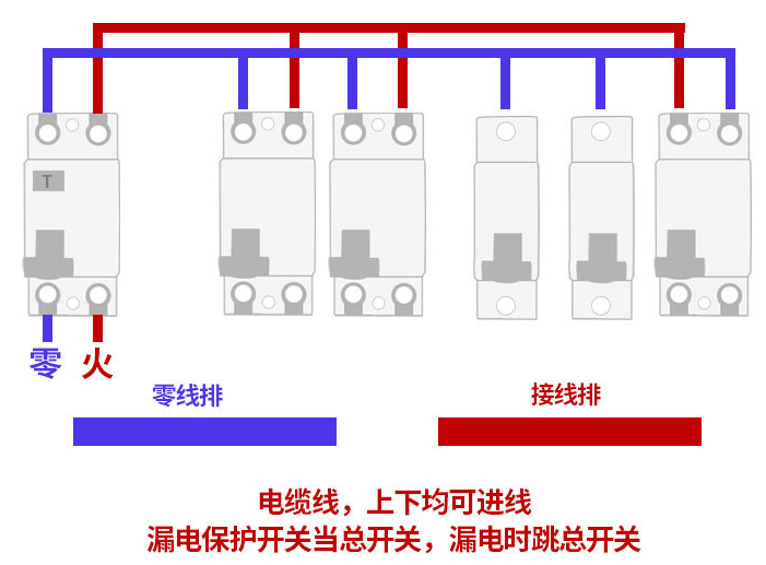 漏電開關(guān)