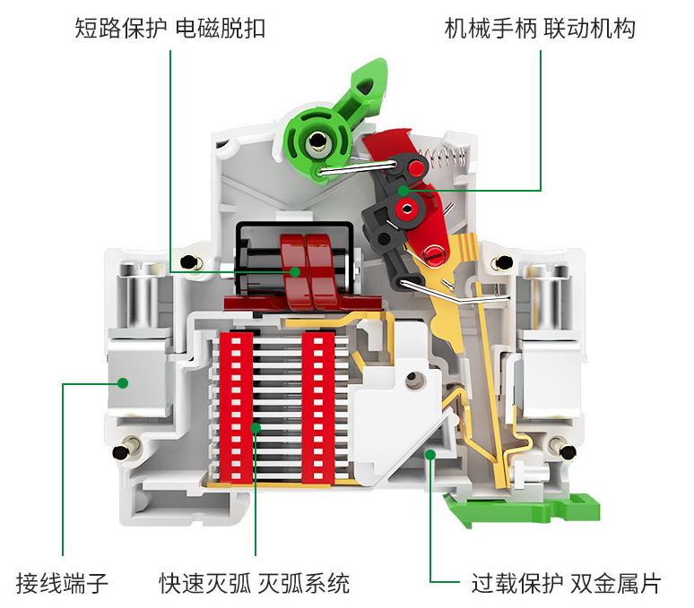 漏電開(kāi)關(guān)