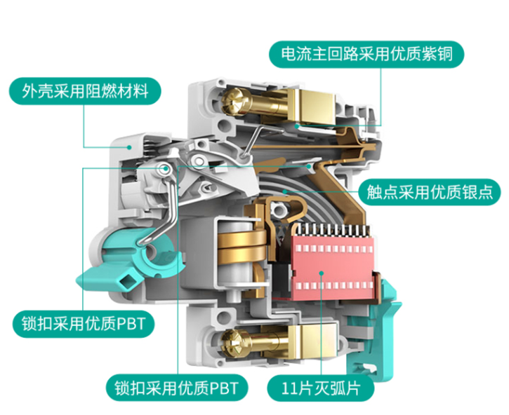 斷路器空氣體開關(guān)