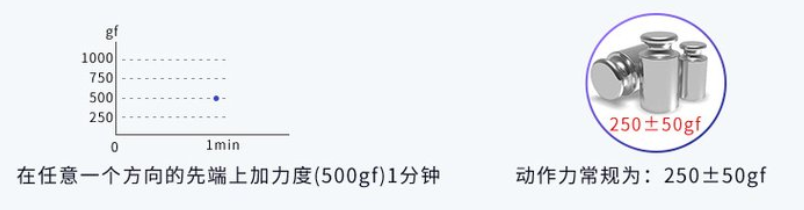 五向開關(guān)機械性能測試.png