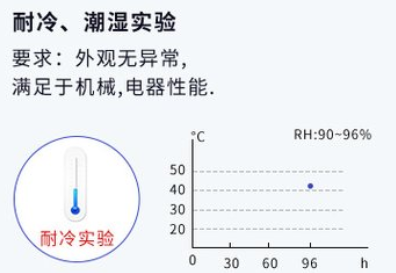五向開關(guān)耐冷潮濕實驗.png