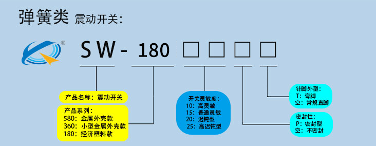 塑料殼彈簧震動(dòng)開關(guān)型號(hào)說(shuō)明