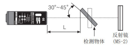 光電開關(guān)反光鏡角度調(diào)整