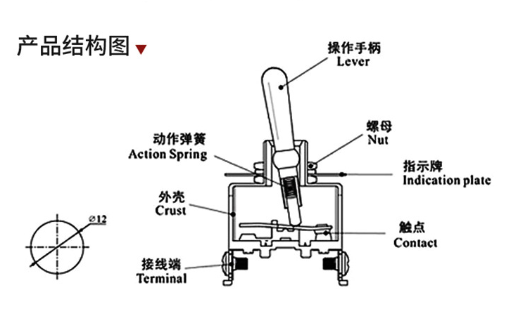 鈕子開關(guān)結(jié)構(gòu)圖
