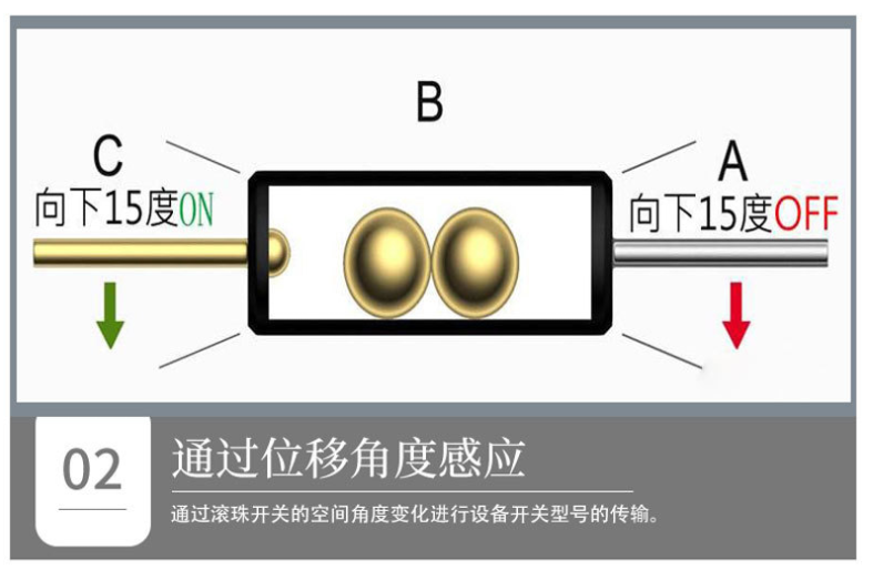 滾珠開關工作原理