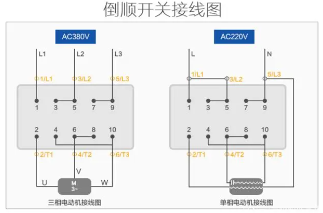 倒順開關(guān)接線圖