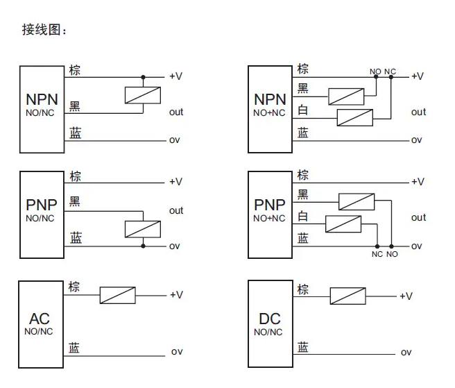 接近開(kāi)關(guān)接線圖