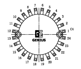 波段開(kāi)關(guān)的類型